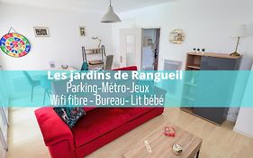 Les jardins de Rangueil, Piscine, Parking, métro